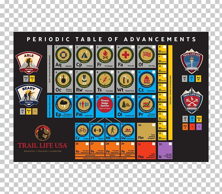 Trail Life USA Periodic Table Boy Scouts Of America Scouting PNG, Clipart, American Heritage Girls, Boy Scouts Of America, Brand, Chemical Element, Fitness Trail Free PNG Download