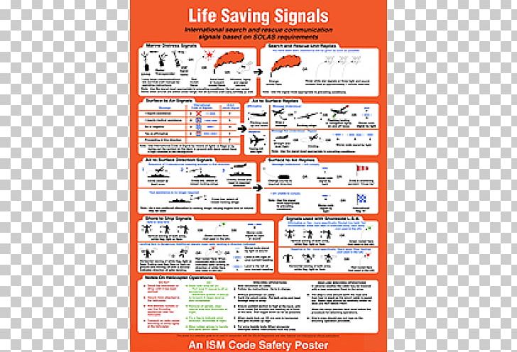Life-Saving Signals Product Poster Lifesaving International Code For Ships Operating In Polar Waters PNG, Clipart, Accommodation, Area, Decal, Inventory, Lifesaving Free PNG Download