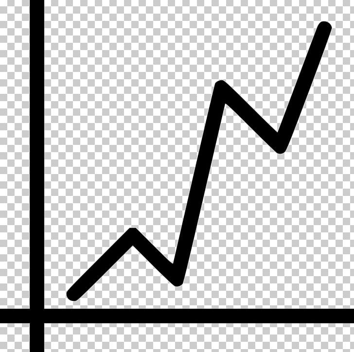 Line Chart PNG, Clipart, Angle, Area, Bar Chart, Black, Black And White Free PNG Download