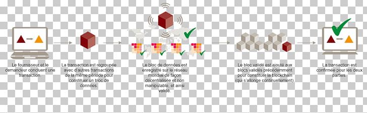 Blockchain Technology Energy Bitcoin Transaction Processing PNG, Clipart, Area, Bitcoin, Block Chain, Blockchain, Brand Free PNG Download