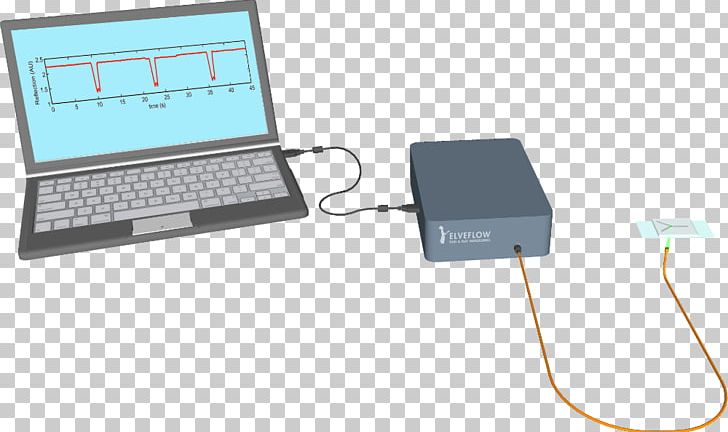 Measuring Scales Electronics Communication PNG, Clipart, Art, Communication, Electronics, Electronics Accessory, Hardware Free PNG Download