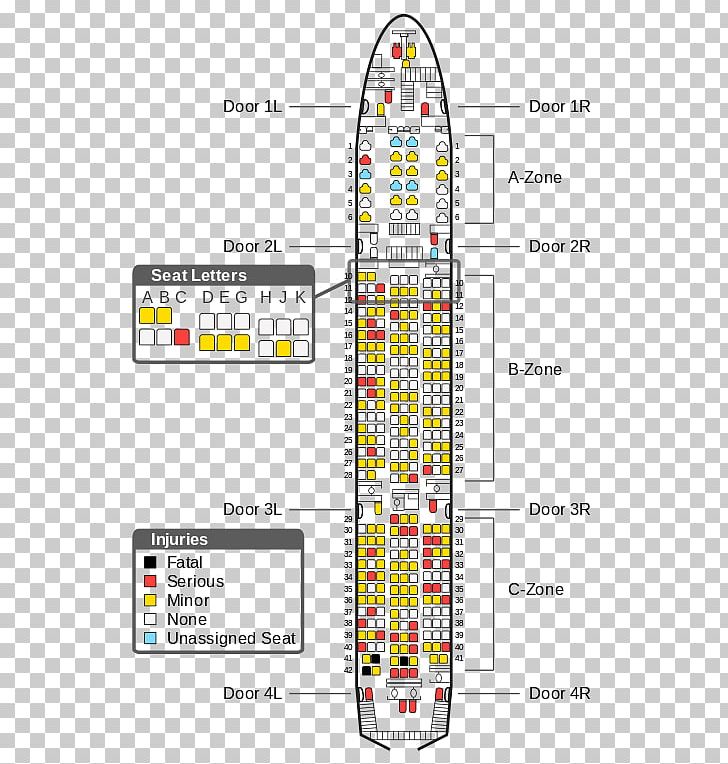 Asiana Airlines Flight 214 Turkish Airlines Flight 1951 Aircraft Delta Air Lines Flight 191 American Airlines Flight 191 PNG, Clipart, Aircraft, Aircraft Seat Map, Airplane, Airplane Seat, Angle Free PNG Download