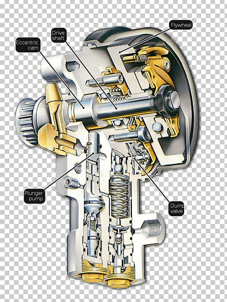 Car Ford Scorpio Anti-lock Braking System Brake Stop Control System PNG, Clipart, Angle, Antilock Braking System, Brake, Car, Ford Escort Free PNG Download