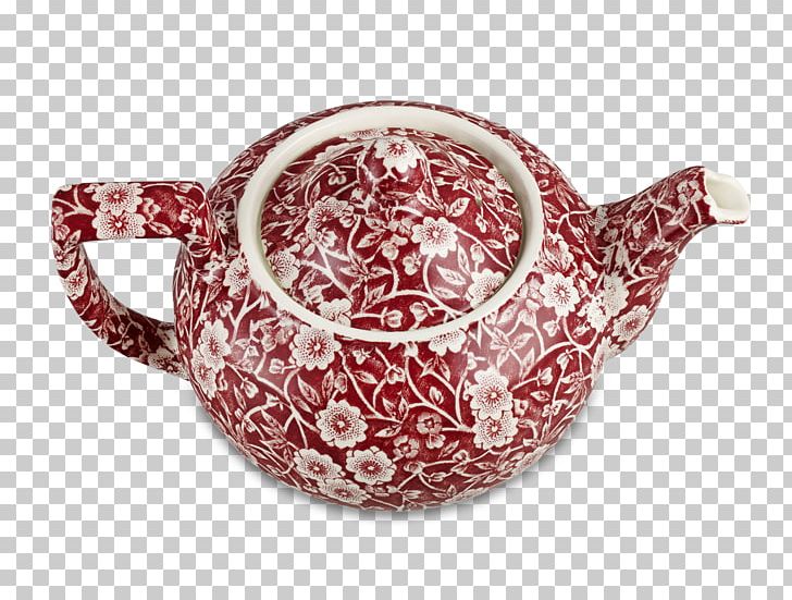 Saucer Porcelain Teapot Tableware Cup PNG, Clipart, Cup, Dinnerware Set, Dishware, Food Drinks, Maroon Free PNG Download