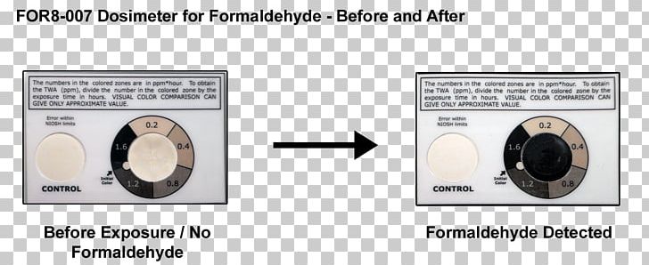 Film Badge Dosimeter Formaldehyde Hydrogen Sulfide Dosimetry PNG, Clipart, Deceased, Door Handle, Dosimeter, Dosimetry, Film Badge Dosimeter Free PNG Download