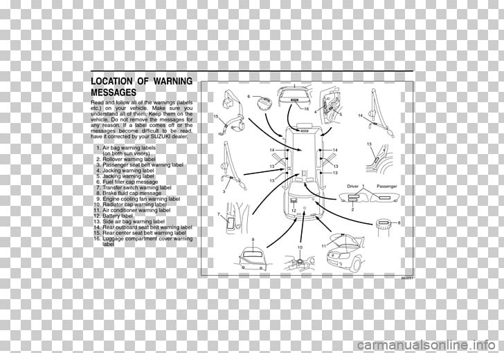 2007 Suzuki Grand Vitara 2006 Suzuki Grand Vitara Manual SUV 2006 Suzuki Grand Vitara Manual 4WD SUV Product Manuals PNG, Clipart,  Free PNG Download