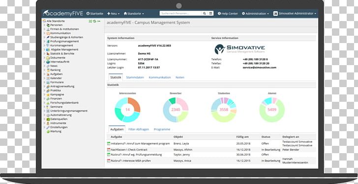 Computer Program Computer Software Campus Management Corp. Student Information System Simovative GmbH PNG, Clipart, Area, Brand, Campus, Campus Management Corp, Cockpit Free PNG Download
