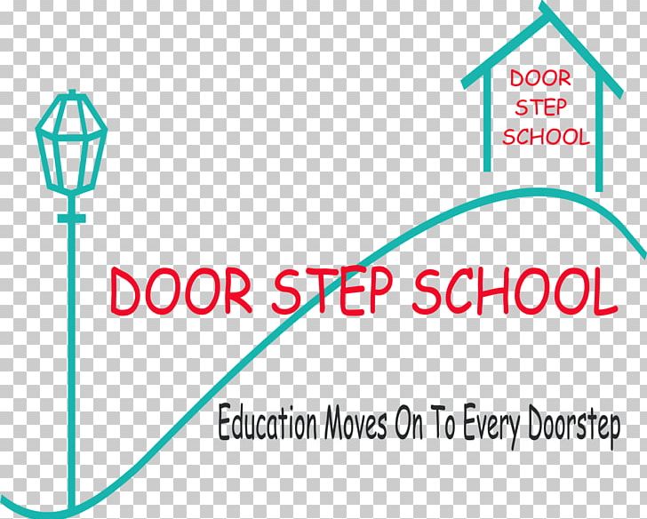 Door Step School NGO التعليم والثورة: الواقع والتغيير الممكن Education Door Step School Aanand Park Aundh Pune PNG, Clipart, Akan, Angle, Area, Blue, Brand Free PNG Download