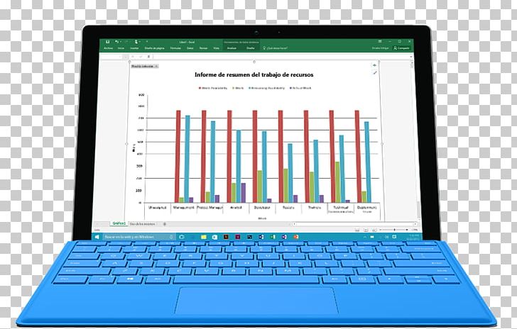 Microsoft Project Microsoft Office 365 Management PNG, Clipart, Business, Computer, Laptop, Microsoft, Microsoft Office Free PNG Download