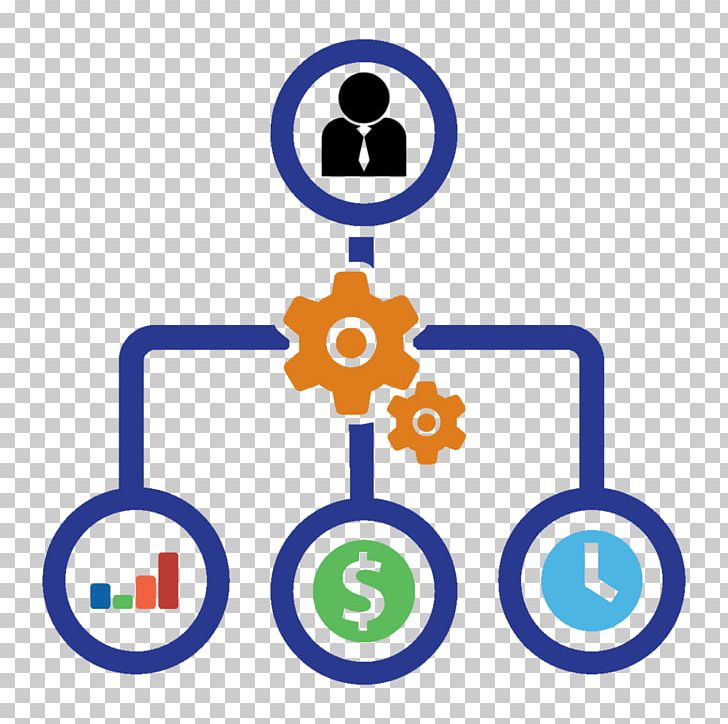 Project Management Computer Icons Project Plan PNG, Clipart, Area, Business, Circle, Communication, Computer Icons Free PNG Download