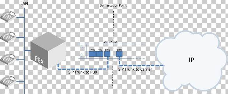 Line Technology Angle Diagram PNG, Clipart, Adapt, Angle, Area, Art, Diagram Free PNG Download