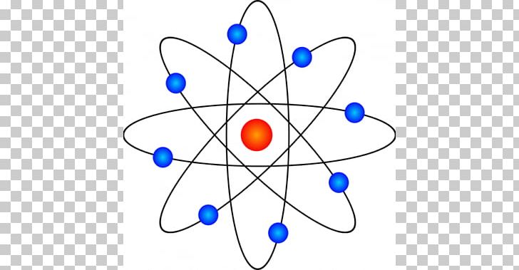 Atomic Theory Rutherford Model Atomic Nucleus Bohr Model PNG, Clipart, Angle, Area, Atom, Atomic Nucleus, Atomic Theory Free PNG Download
