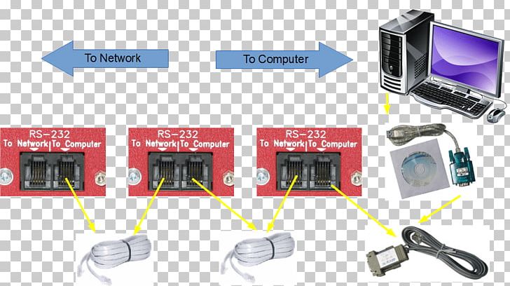 Pump Syringe Driver Computer Software Electrical Connector PNG, Clipart, Build A Civilized Network, Computer, Computer Software, Data, Diagram Free PNG Download