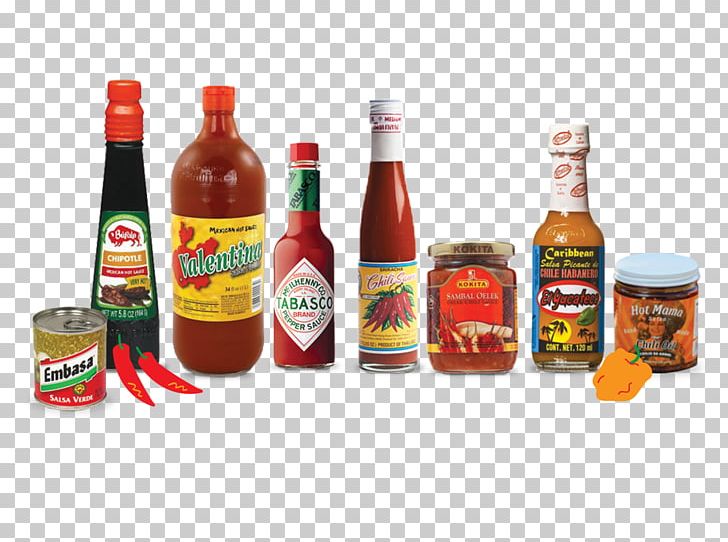 Sweet Chili Sauce Hot Sauce Salsa Verde Taco PNG, Clipart, Chili Sauce, Condiment, Eight, Essential, Flavor Free PNG Download