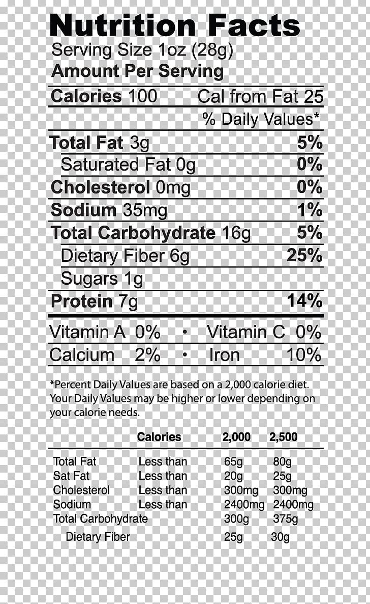 Nutrition Facts Label Broad Bean Dietary Fiber Peanut Protein PNG, Clipart, Area, Barbecue, Black And White, Broad Bean, Diagram Free PNG Download