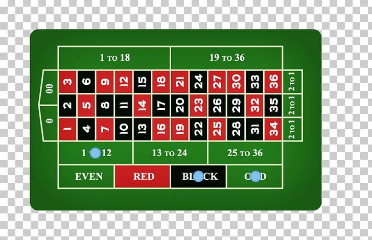 Roulette Sports Betting Online Casino Slot Machine PNG, Clipart, Amerikaanse Roulette, Betonline, Betting Strategy, Card Game, Casino Free PNG Download