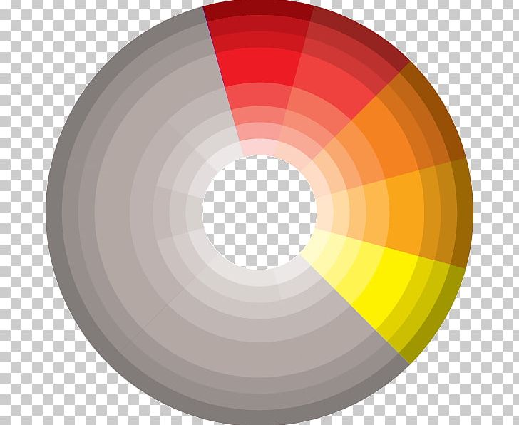 Analogous Colors Color Scheme Monochromatic Color Complementary Colors Color Wheel PNG, Clipart, Analogous Colors, Angle, Art, Circle, Color Free PNG Download