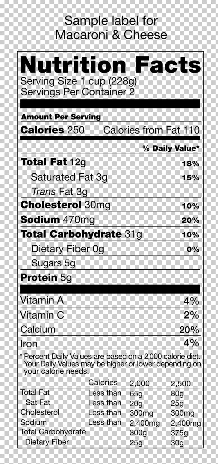 Nutrient Nutrition Facts Label Cat Food PNG, Clipart, Area, Black And White, Carbohydrate, Cat, Cat Food Free PNG Download