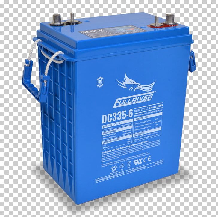 Battery Charger Deep-cycle Battery VRLA Battery Electric Battery Ampere Hour PNG, Clipart, Ampere, Ampere Hour, Automotive Battery, Battery Charger, Car Battery Maintenance Free PNG Download