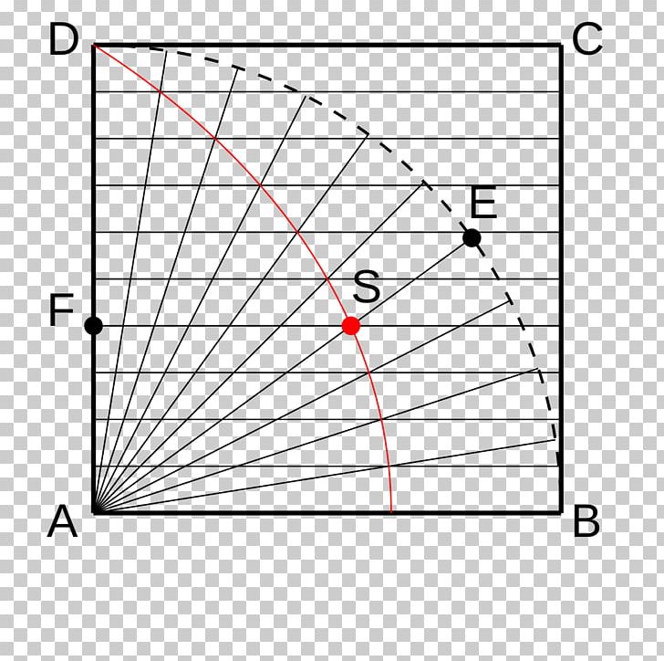 Triangle Drawing Point Diagram PNG, Clipart, Angle, Area, Art, Circle, Diagram Free PNG Download
