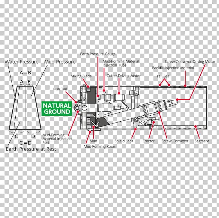 Drawing Engineering Diagram PNG, Clipart, Angle, Area, Art, Diagram, Drawing Free PNG Download