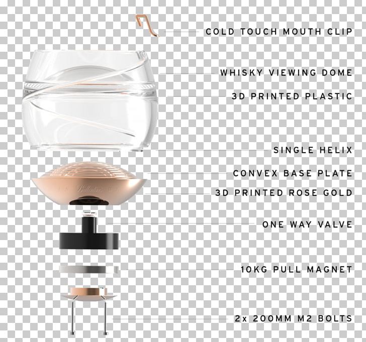 Whiskey Scotch Whisky Distillation Ballantine's Glass PNG, Clipart,  Free PNG Download