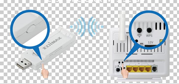 DSL Modem Wireless Router PNG, Clipart, Asymmetric Digital Subscriber Line, Cable Modem, Communication, Dsl Modem, Edimax Free PNG Download
