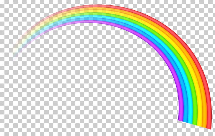 Rainbow ROYGBIV PNG, Clipart, Animation, Clip Art, Color, Drop, Free Content Free PNG Download