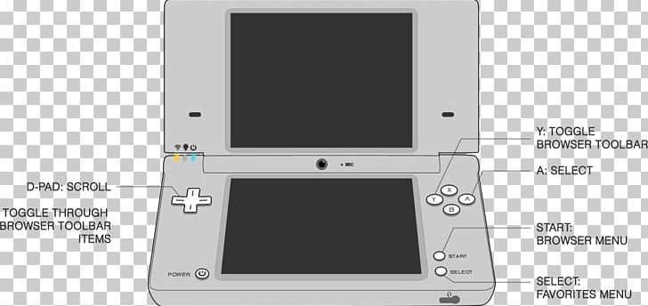 Flipnote Studio Nintendo DSi Handheld Game Console Video Game Consoles PNG, Clipart, Computer, Electronic Device, Electronics, Gadget, Game Controllers Free PNG Download