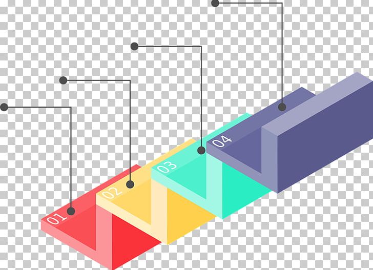 Infographic Organization Business Diagram Implementation PNG, Clipart, Accenture, Angle, Area, Business, Business Process Free PNG Download