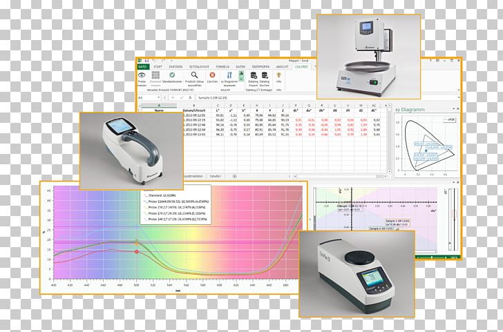 Microsoft Excel HunterLab DE Office Supplies Software Extension PNG, Clipart, Angle, Diagram, Hunter Associates Laboratory Inc, Industrial Design, Microsoft Free PNG Download