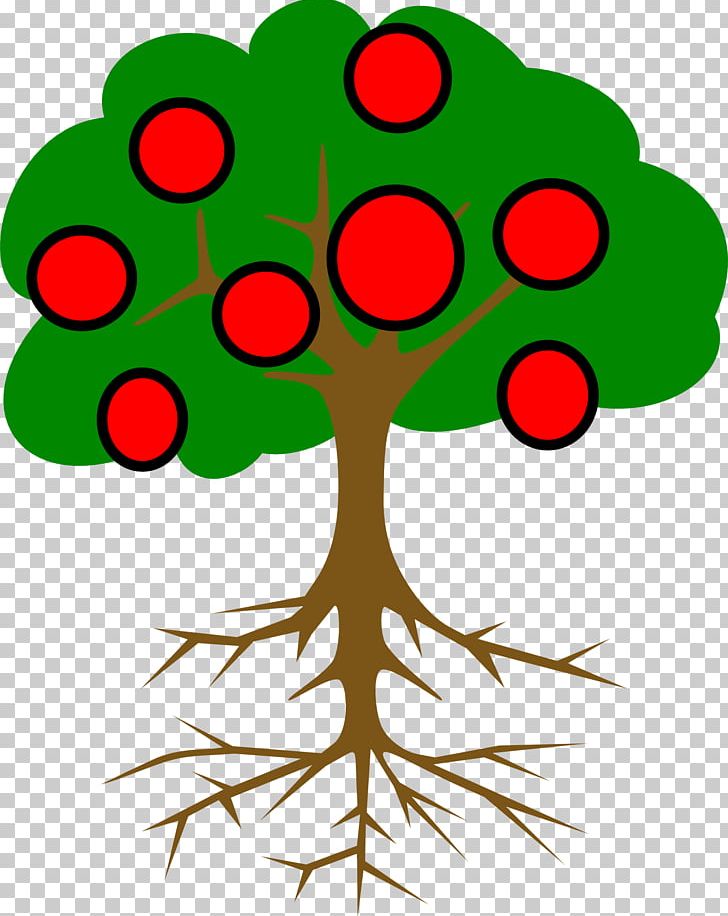 Tree Root Branch PNG, Clipart, Apple, Apple Fruit, Apple Tree, Artwork, Blog Free PNG Download