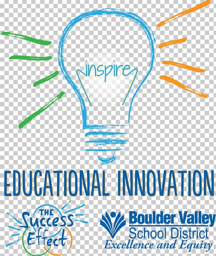 Boulder Valley School District Innovation Project Funding PNG, Clipart, Boulder Valley School District, Brand, Diagram, Education, Education Science Free PNG Download