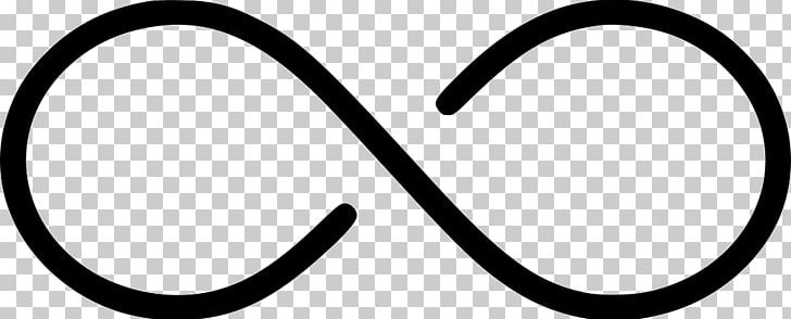 Infinity Symbol Computer Icons PNG, Clipart, Bit, Black And White, Brand, Circle, Computer Icons Free PNG Download