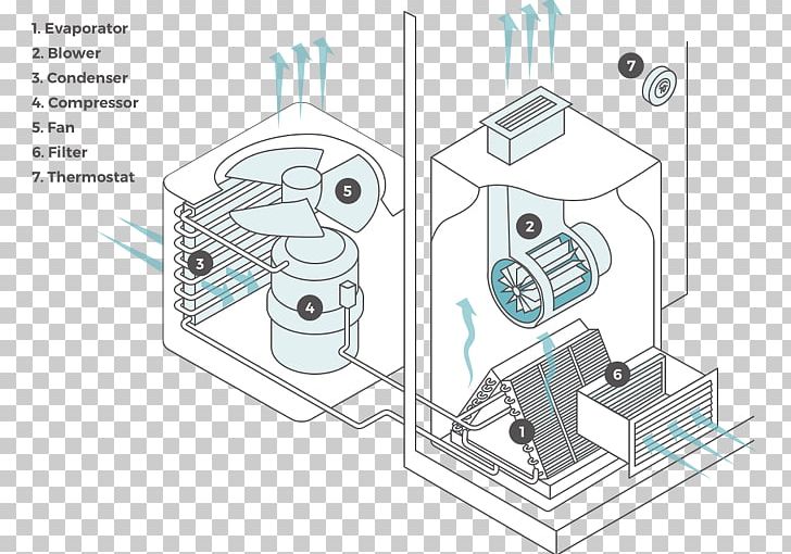 Wiring Diagram Air Conditioning Goodman Manufacturing Electrical Wires & Cable PNG, Clipart, Air Conditioning, Air Filter, Air Handlers, Amana Corporation, Angle Free PNG Download