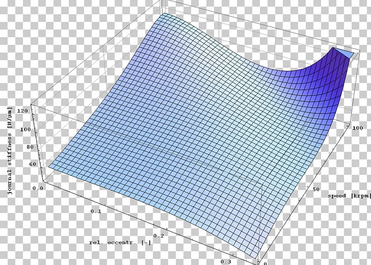 Line Roof Angle Pattern PNG, Clipart, Angle, Area, Art, Line, Microsoft Azure Free PNG Download