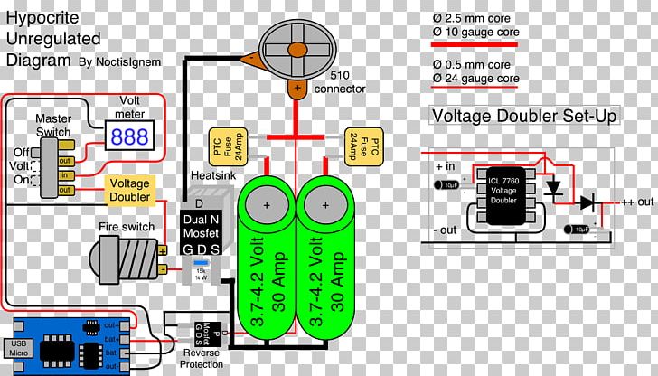 MOSFET Wiring Diagram Field-effect Transistor Voltmeter PNG, Clipart, Area, Brand, Communication, Diagram, Electrical Switches Free PNG Download