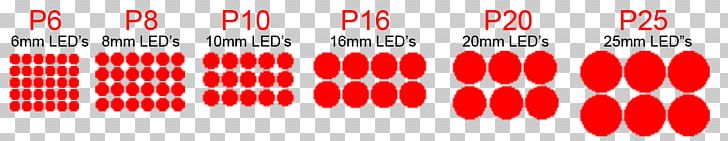 Pixel Dot Pitch LED Display Light-emitting Diode Computer Graphics PNG, Clipart, Brand, Computer Graphics, Display Device, Dot Pitch, Electronic Signage Free PNG Download