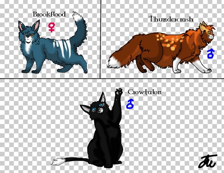 Cat Dog Horse Mammal Illustration PNG, Clipart, Canidae, Carnivoran, Cartoon, Cat, Cat Like Mammal Free PNG Download