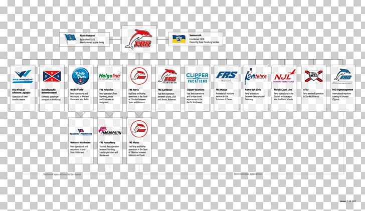 Organizational Chart Logo Förde Reederei Seetouristik PNG, Clipart, Area, August, August 2017, Brand, Business Free PNG Download