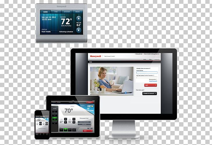 Computer Monitors Smart Thermostat Furnace Wi-Fi PNG, Clipart, Baseboard, Brand, Communication, Display Advertising, Electronic Device Free PNG Download