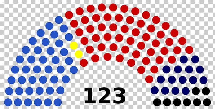 Cambodian National Assembly Election PNG, Clipart, Brand, Cambodia, Cambodian, Cambodian General Election 2013, Line Free PNG Download