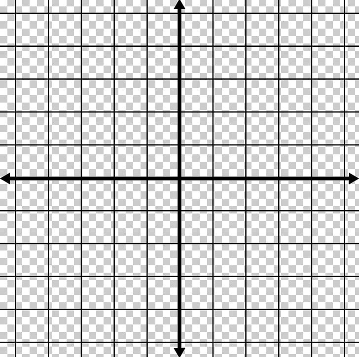 Cartesian Coordinate System Graph Of A Function Plane Worksheet PNG, Clipart, Angle, Area, Black And White, Cartesian Coordinate System, Circle Free PNG Download