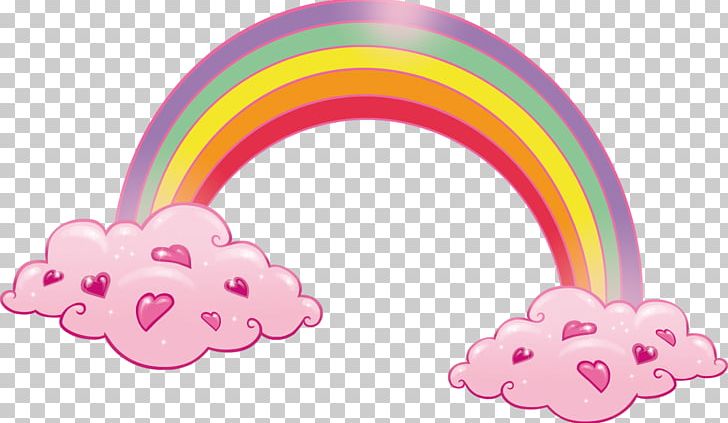 Sticker Wall Decal Paper Rainbow PNG, Clipart, Body Jewelry, Cartello, Child, Idea, Mural Free PNG Download