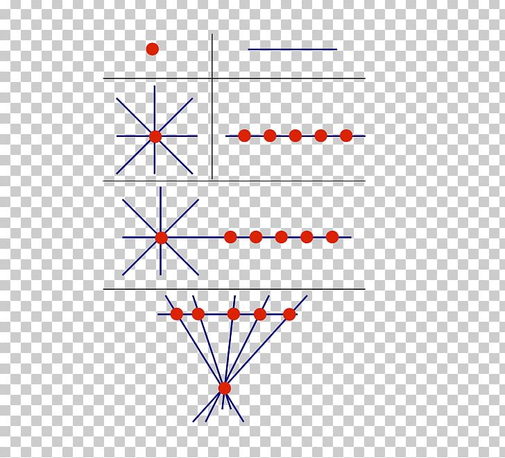 Line Point Projective Plane Projective Geometry PNG, Clipart, Affine Plane, Angle, Area, Art, Circle Free PNG Download