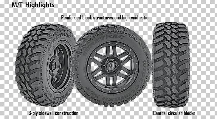 Tread Off-road Tire Car Alloy Wheel PNG, Clipart, Alloy Wheel, Allterrain Vehicle, Automotive Tire, Automotive Wheel System, Auto Part Free PNG Download