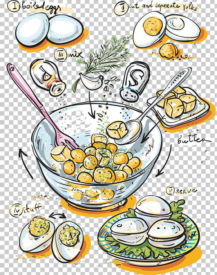 Cooking Recipe Food Egg PNG, Clipart, Area, Chicken Egg, Cook, Cooking, Cuisine Free PNG Download