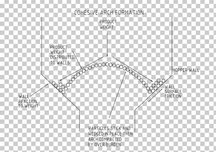 Line Angle Pattern PNG, Clipart, Angle, Area, Art, Diagram, Fred Perry Free PNG Download