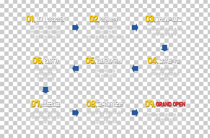Logo Organization Web Page PNG, Clipart, Area, Art, Brand, Computer Icon, Diagram Free PNG Download