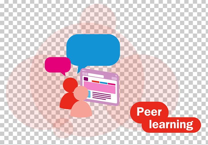 Peer Learning Peer Group Digital Workplace Organization PNG, Clipart, Brand, Computer Network, Digital Workplace, Evaluation, Graphic Design Free PNG Download
